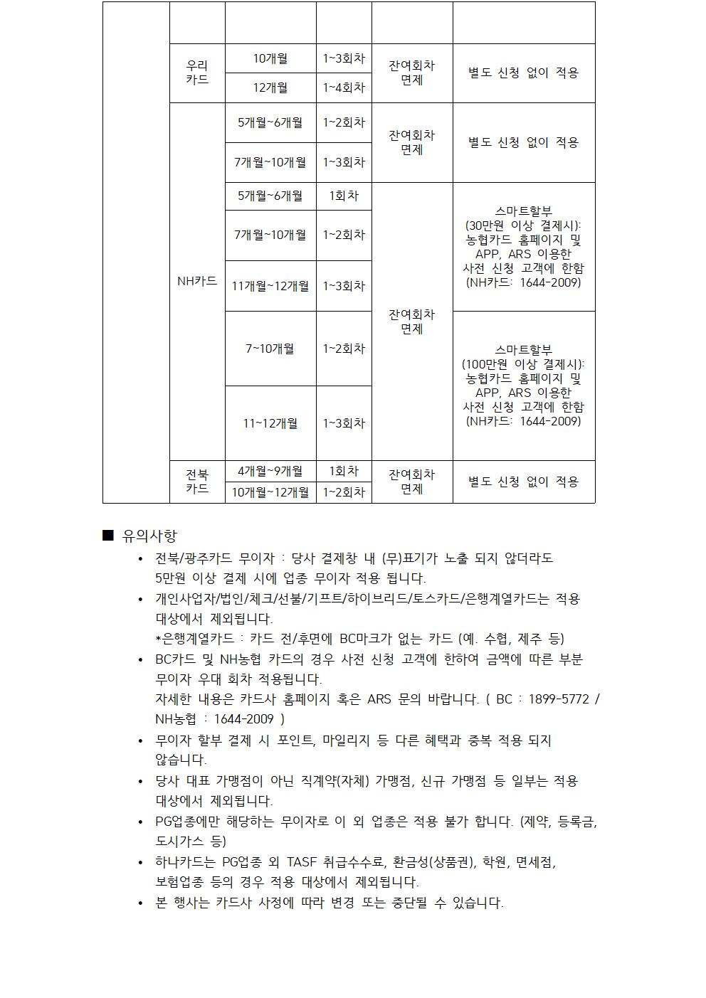 2023년 08월 카드사 무이자 할부 혜택 안내002.jpg