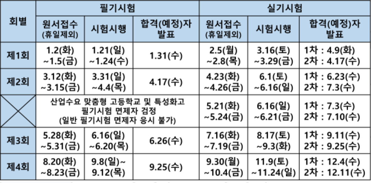 기능사.jpg